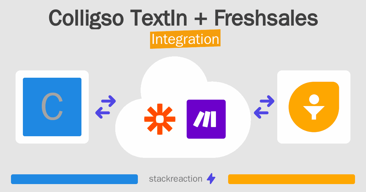Colligso TextIn and Freshsales Integration