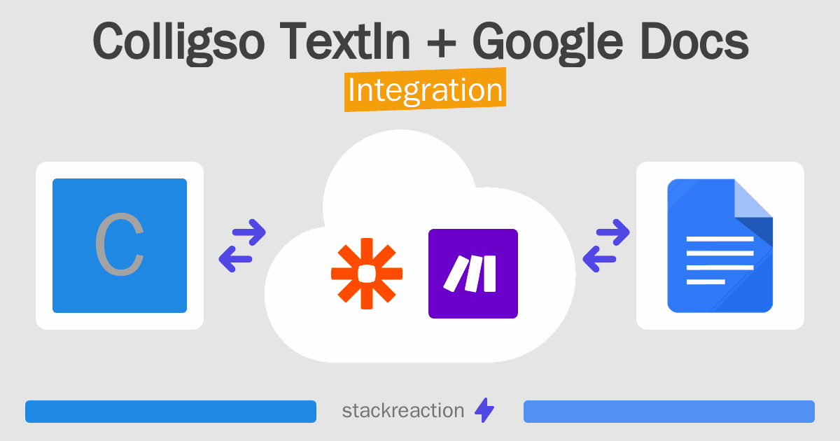 Colligso TextIn and Google Docs Integration
