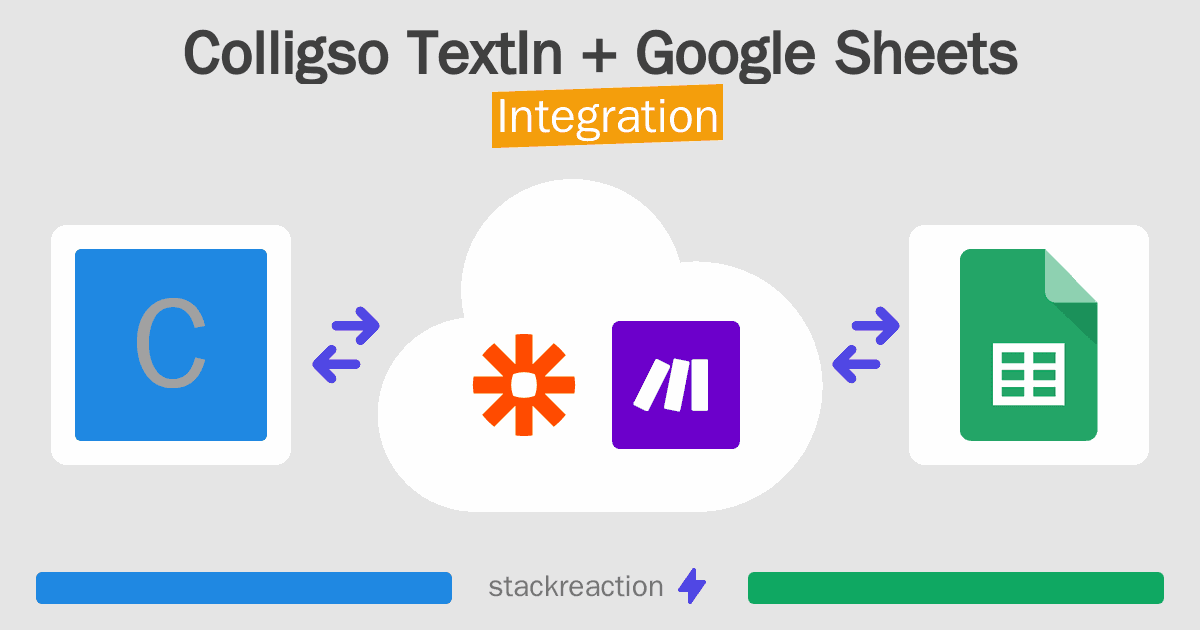 Colligso TextIn and Google Sheets Integration
