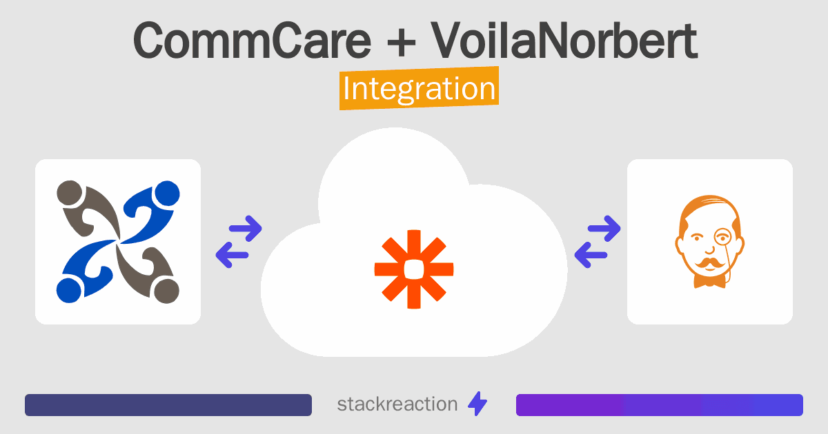 CommCare and VoilaNorbert Integration