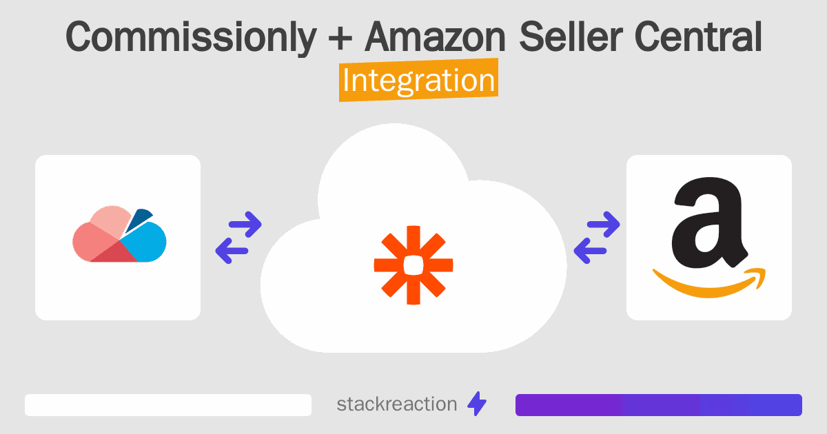 Commissionly and Amazon Seller Central Integration