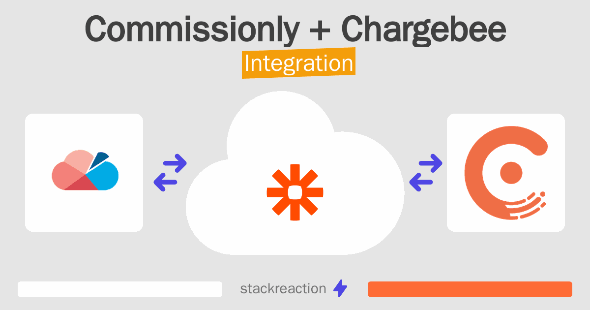 Commissionly and Chargebee Integration