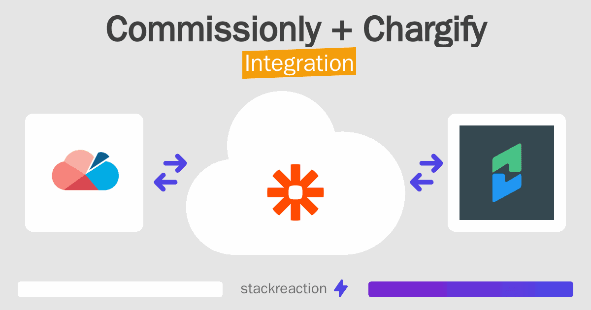 Commissionly and Chargify Integration