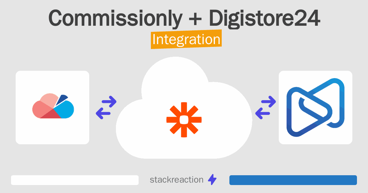 Commissionly and Digistore24 Integration