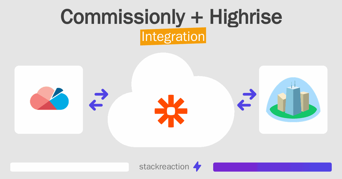 Commissionly and Highrise Integration