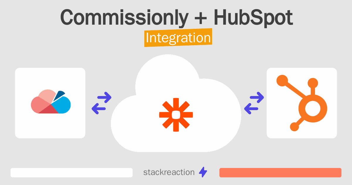 Commissionly and HubSpot Integration