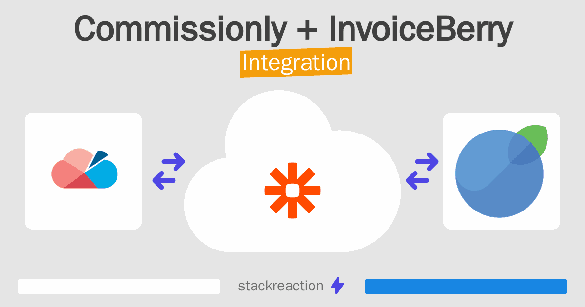 Commissionly and InvoiceBerry Integration
