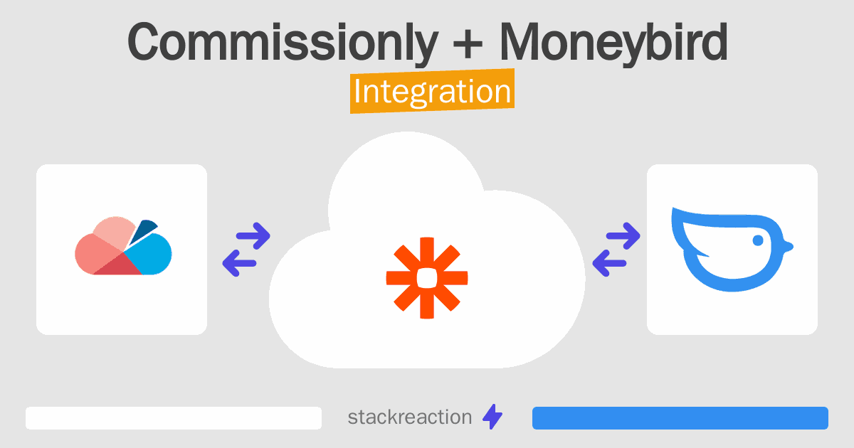 Commissionly and Moneybird Integration