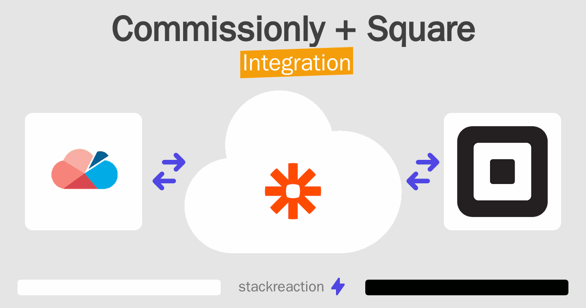 Commissionly and Square Integration