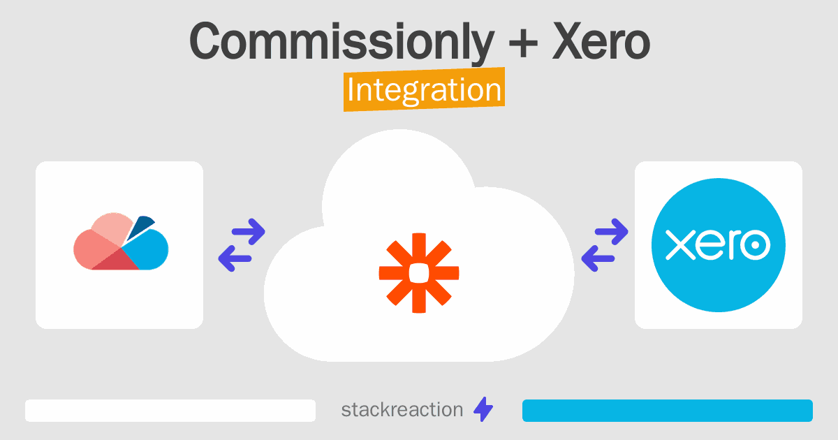 Commissionly and Xero Integration