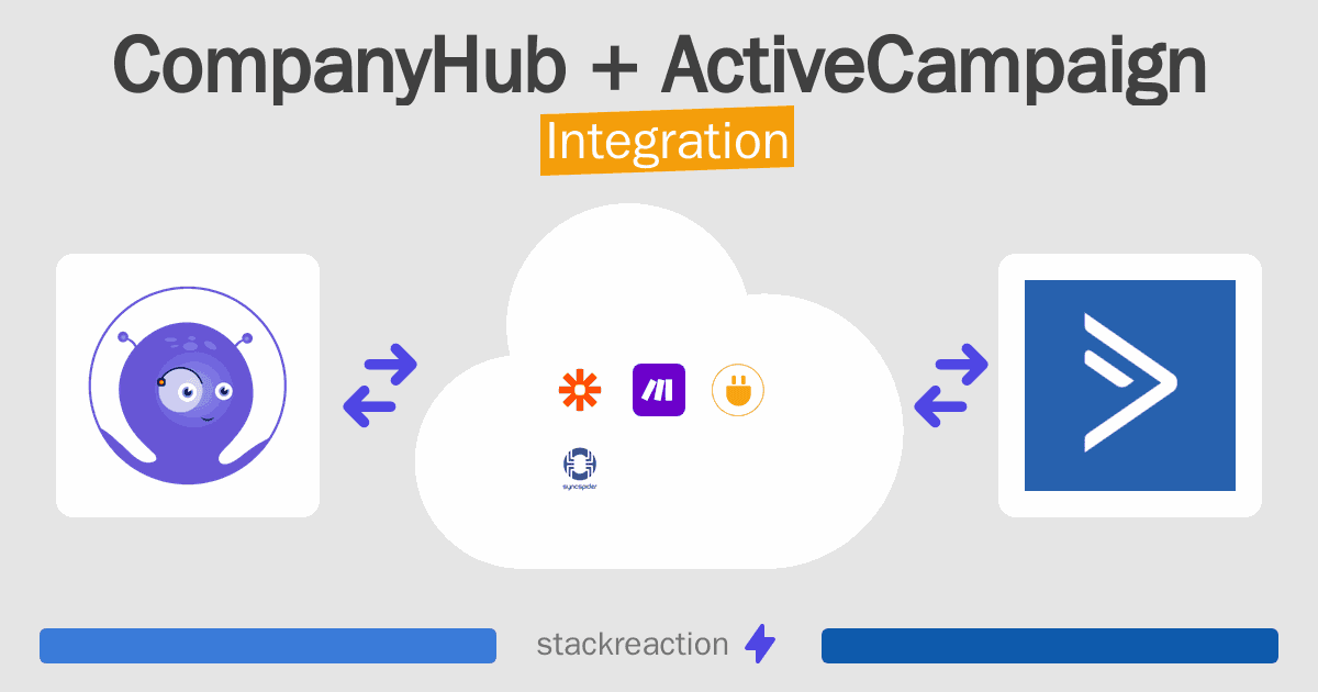 CompanyHub and ActiveCampaign Integration
