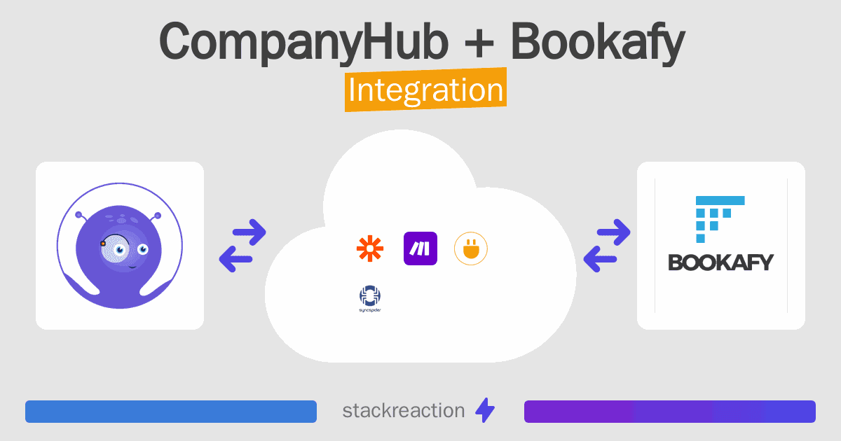 CompanyHub and Bookafy Integration