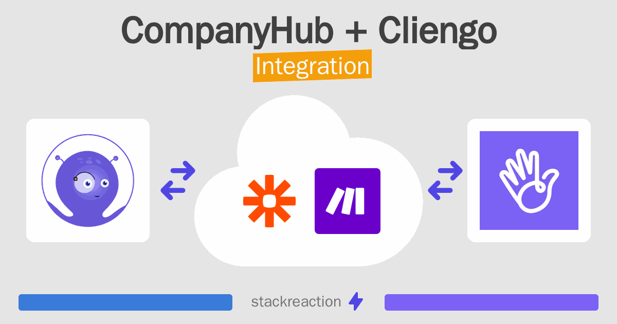 CompanyHub and Cliengo Integration