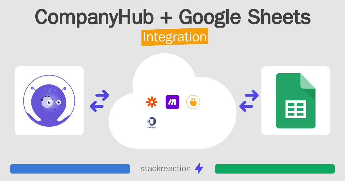 CompanyHub and Google Sheets Integration