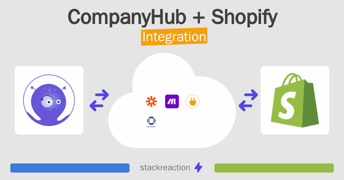 CompanyHub and Shopify Integration
