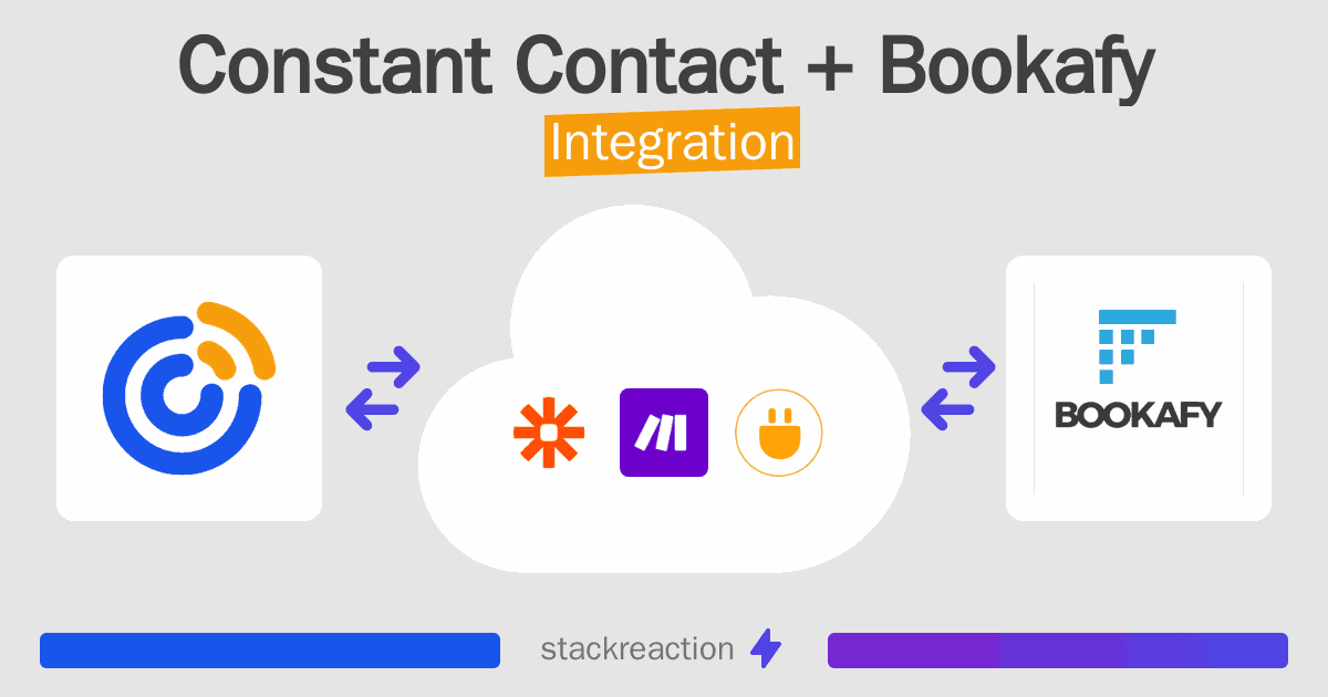 Constant Contact and Bookafy Integration