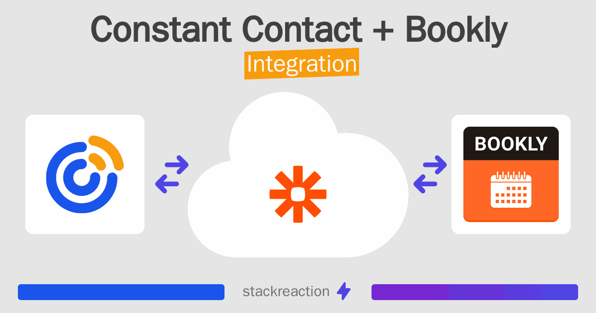 Constant Contact and Bookly Integration