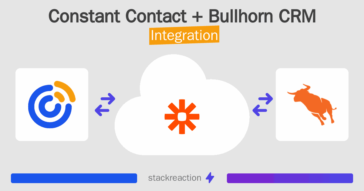 Constant Contact and Bullhorn CRM Integration