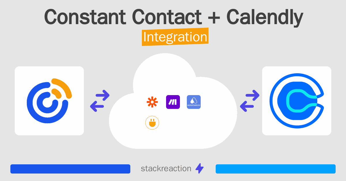 Constant Contact and Calendly Integration