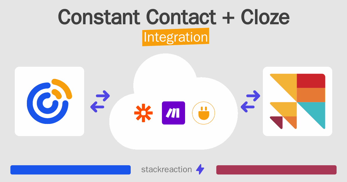 Constant Contact and Cloze Integration
