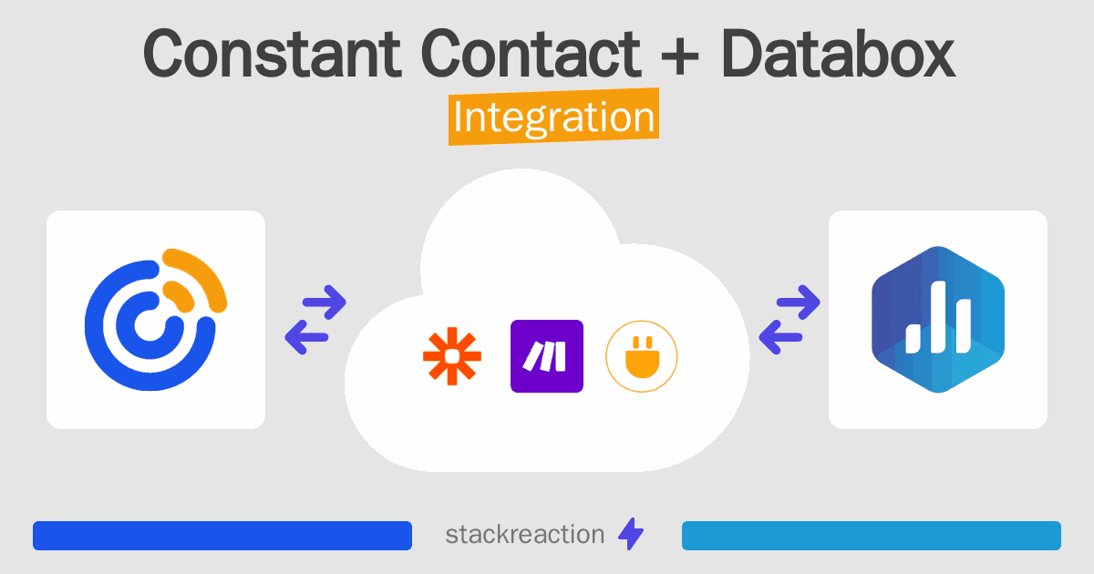 Constant Contact and Databox Integration