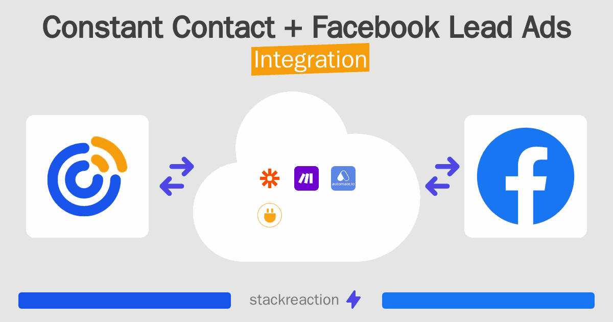 Constant Contact and Facebook Lead Ads Integration