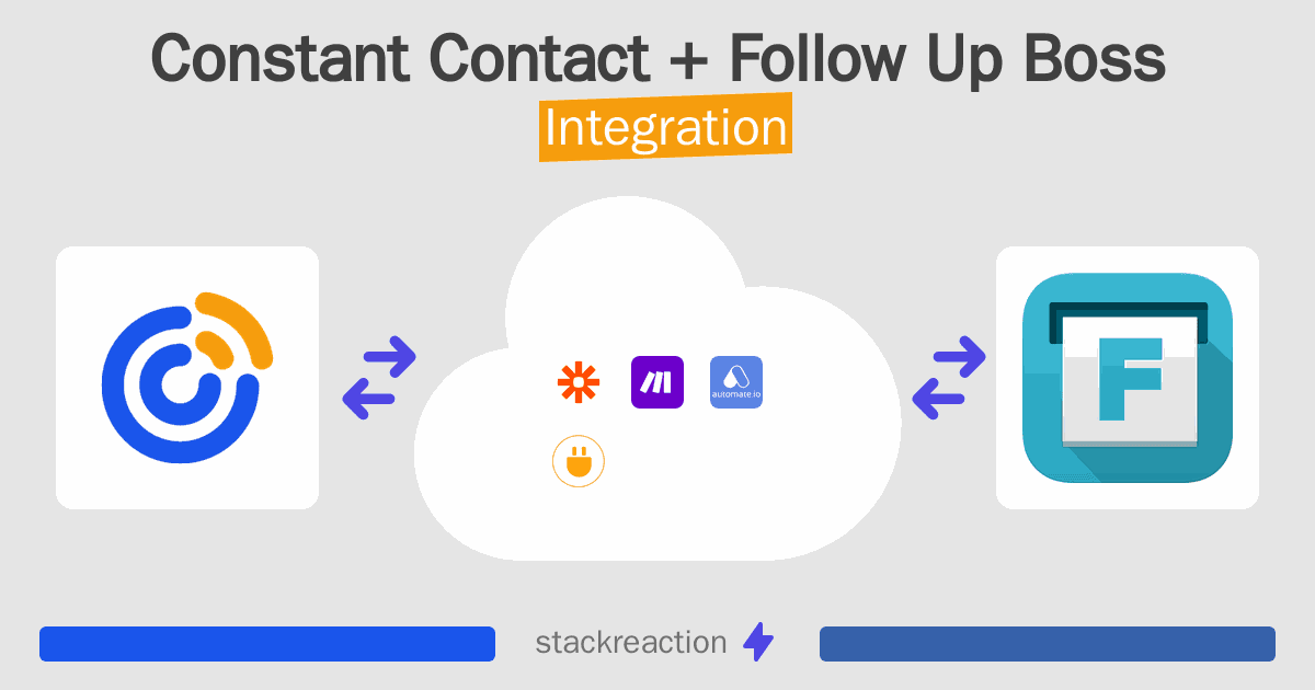 Constant Contact and Follow Up Boss Integration