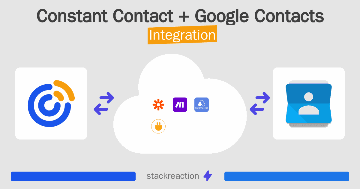 Constant Contact and Google Contacts Integration