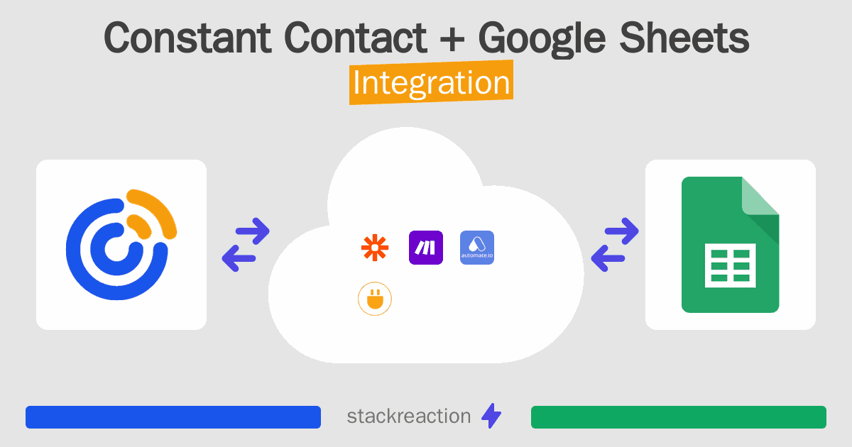 Constant Contact and Google Sheets Integration