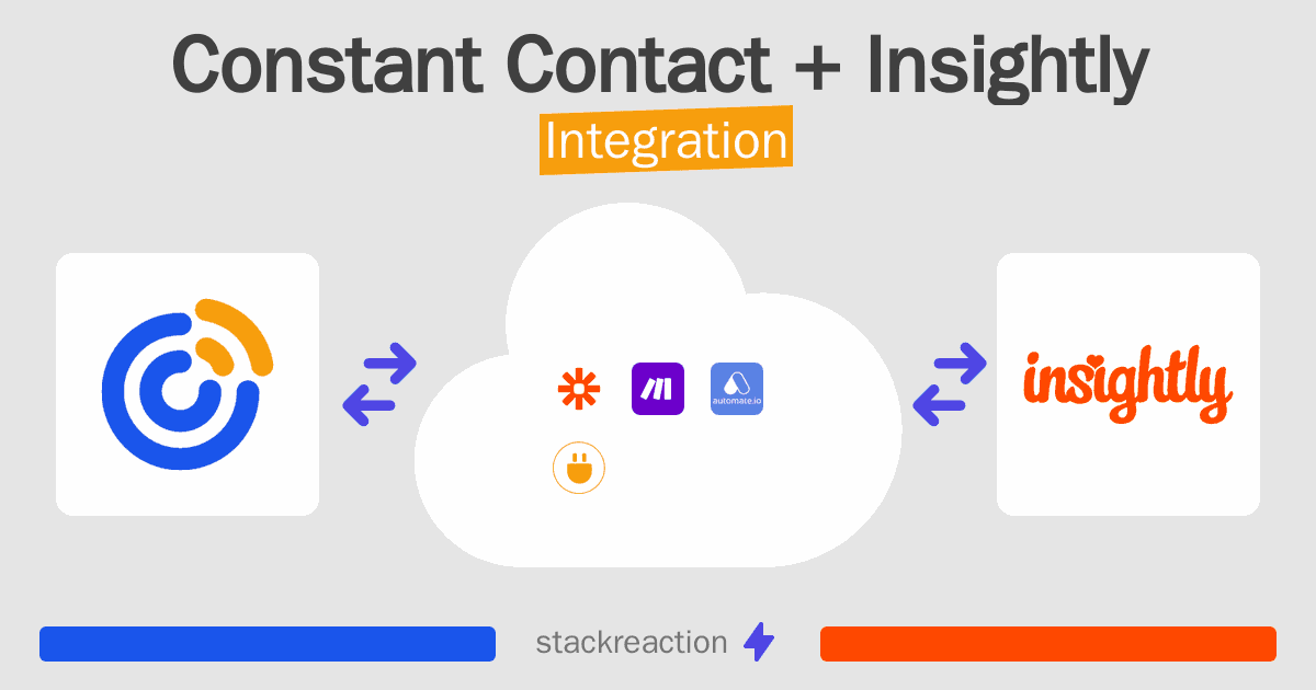 Constant Contact and Insightly Integration