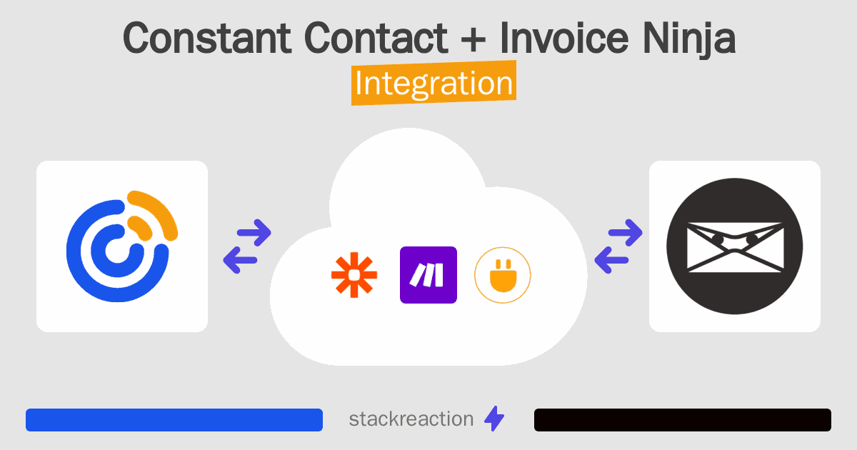 Constant Contact and Invoice Ninja Integration