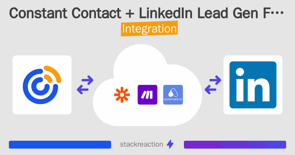 Constant Contact and LinkedIn Lead Gen Forms Integration