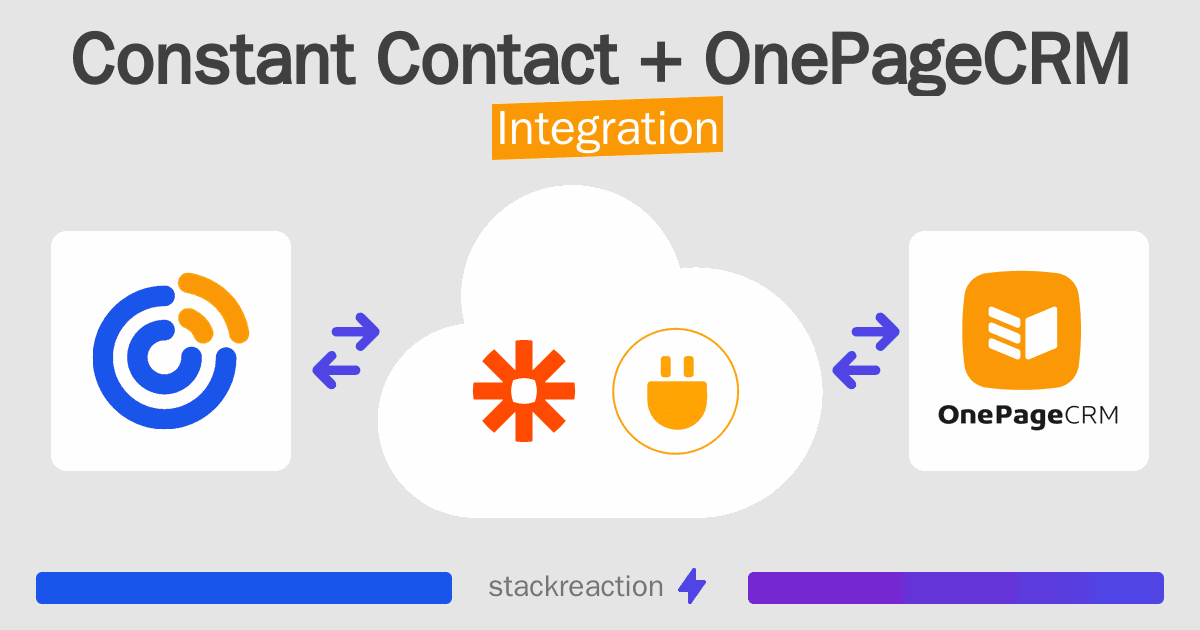 Constant Contact and OnePageCRM Integration