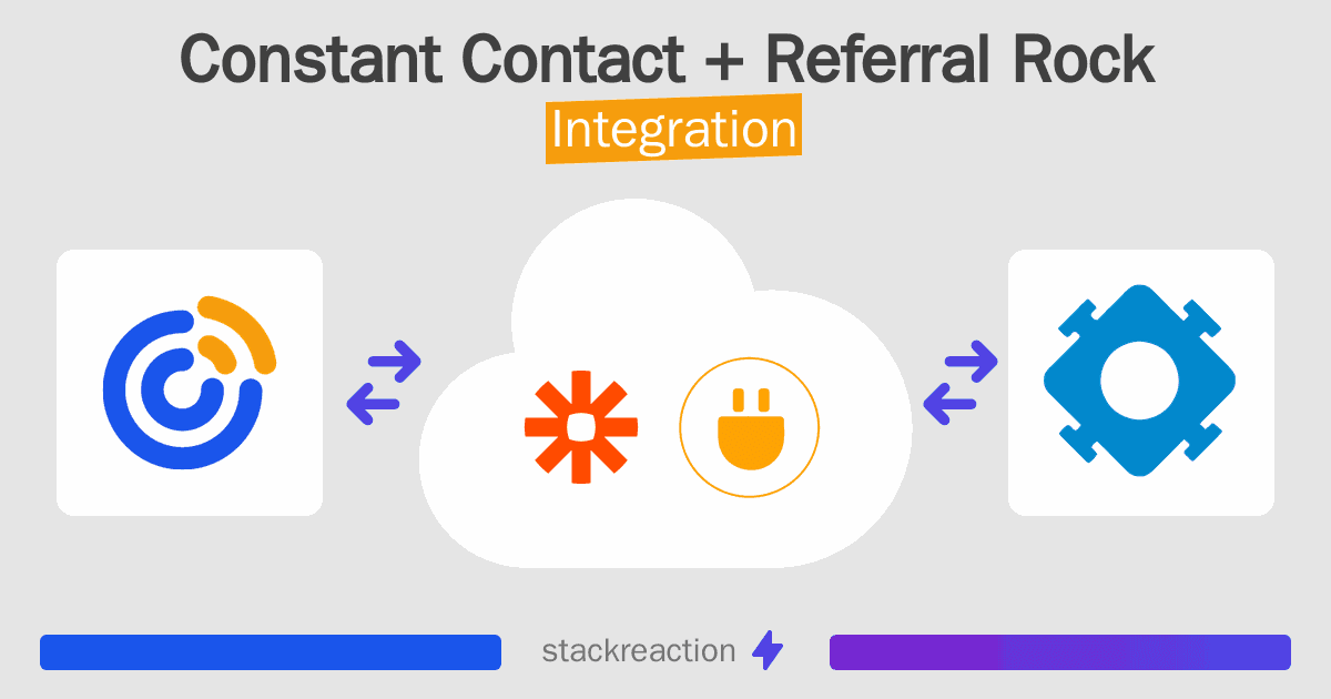 Constant Contact and Referral Rock Integration
