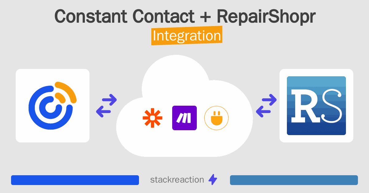 Constant Contact and RepairShopr Integration