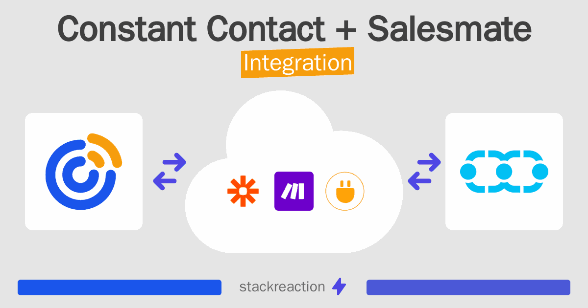 Constant Contact and Salesmate Integration