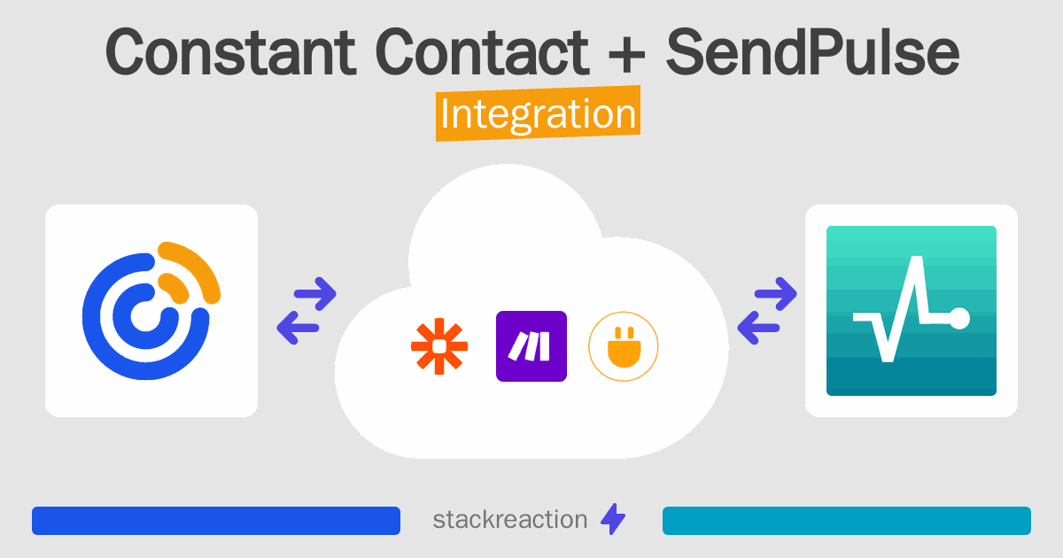 Constant Contact and SendPulse Integration