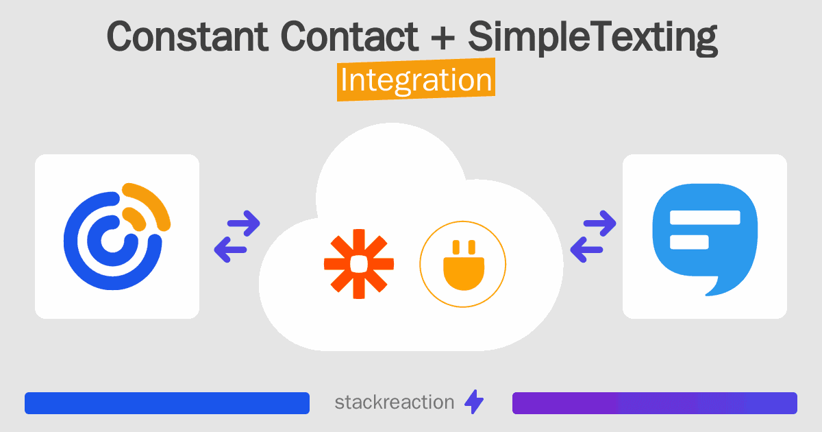 Constant Contact and SimpleTexting Integration