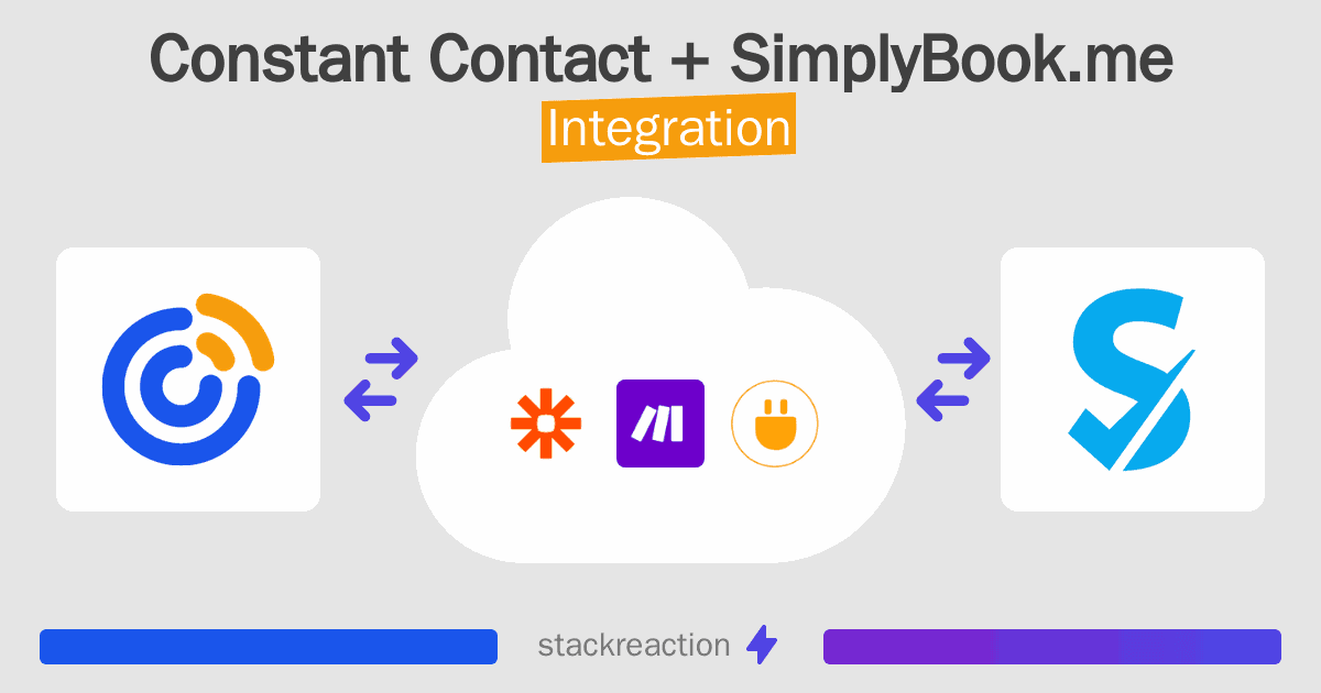 Constant Contact and SimplyBook.me Integration