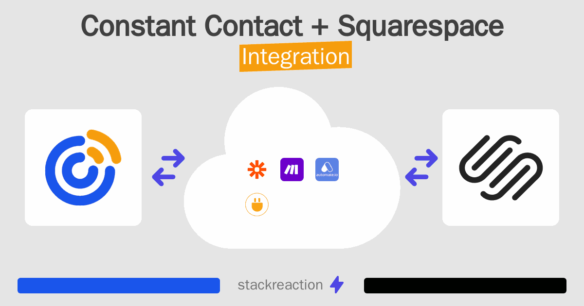Constant Contact and Squarespace Integration