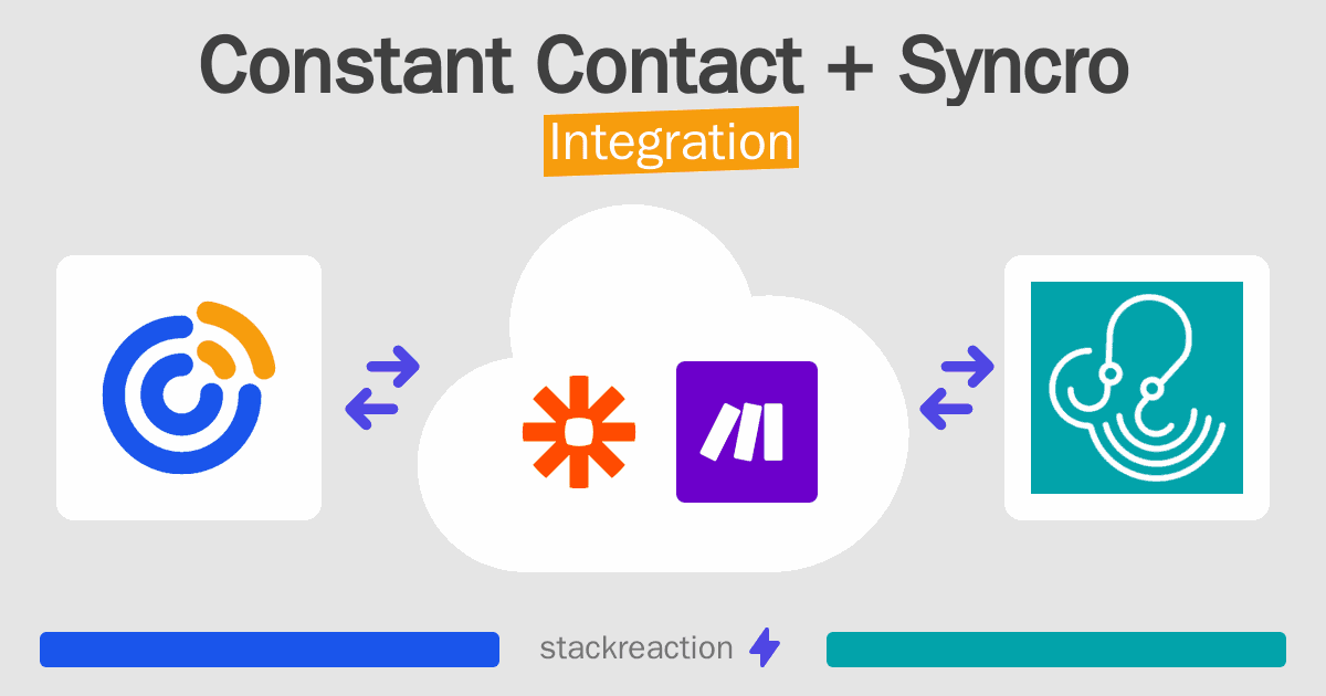 Constant Contact and Syncro Integration