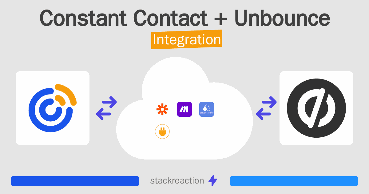 Constant Contact and Unbounce Integration