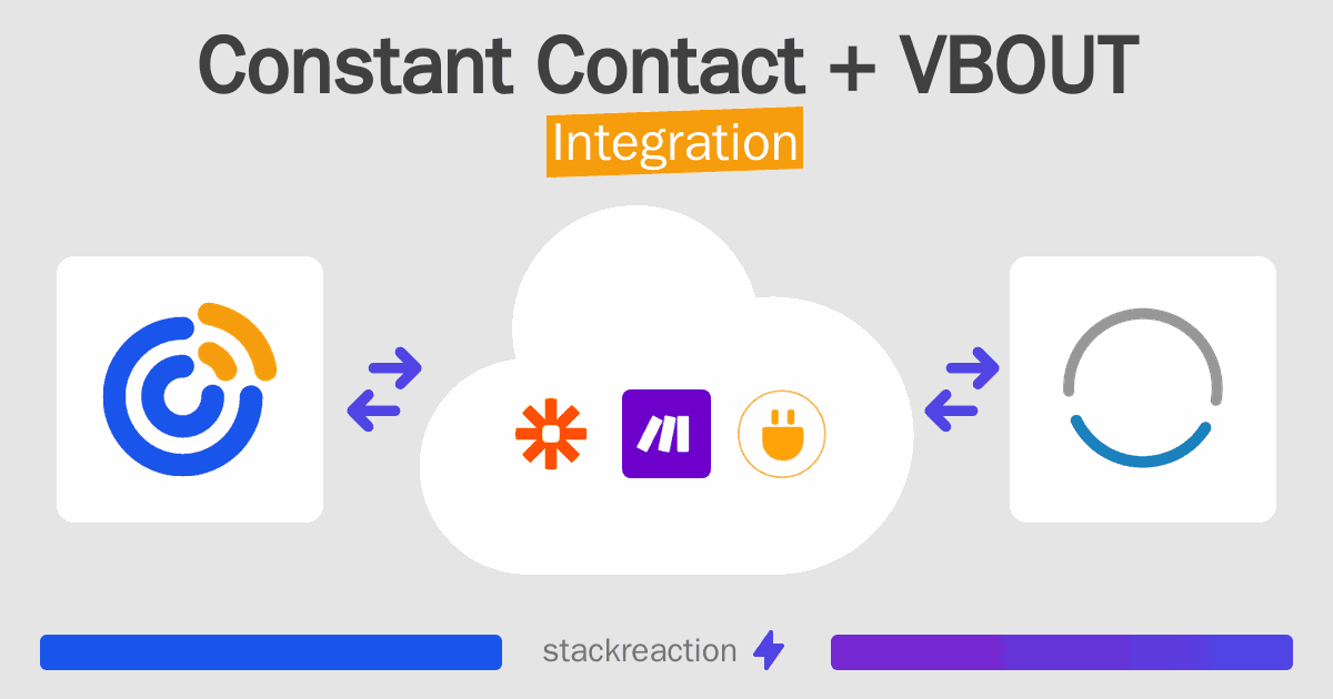 Constant Contact and VBOUT Integration