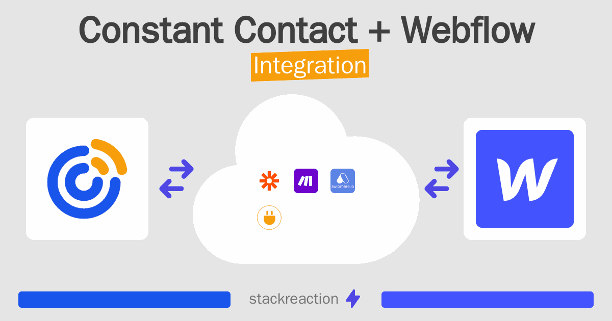 Constant Contact and Webflow Integration