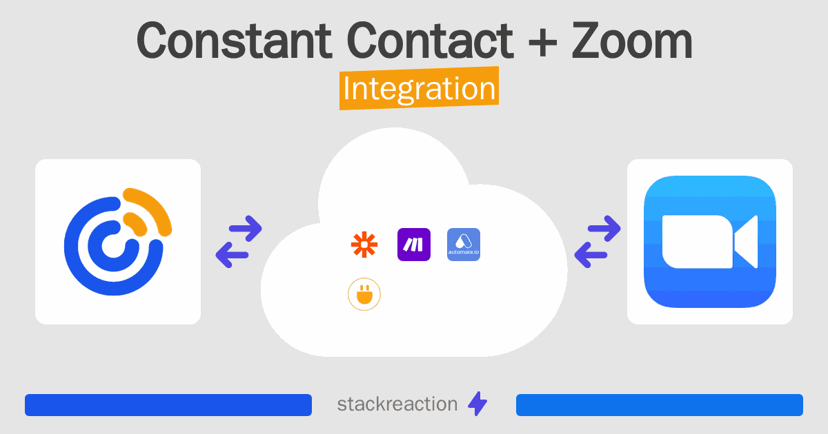 Constant Contact and Zoom Integration