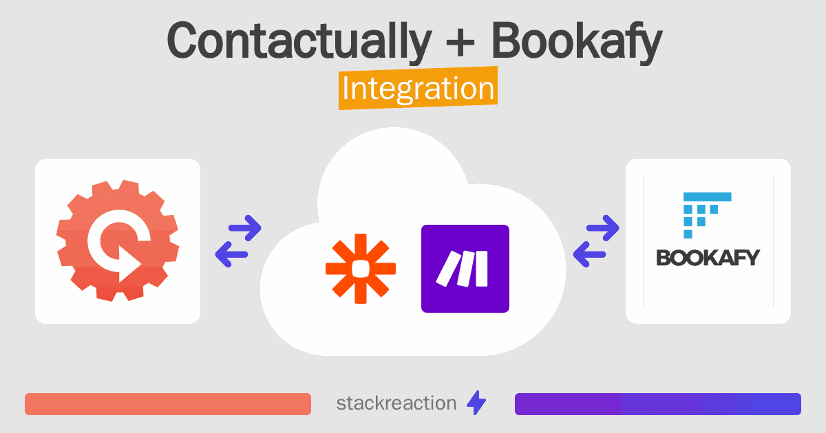 Contactually and Bookafy Integration