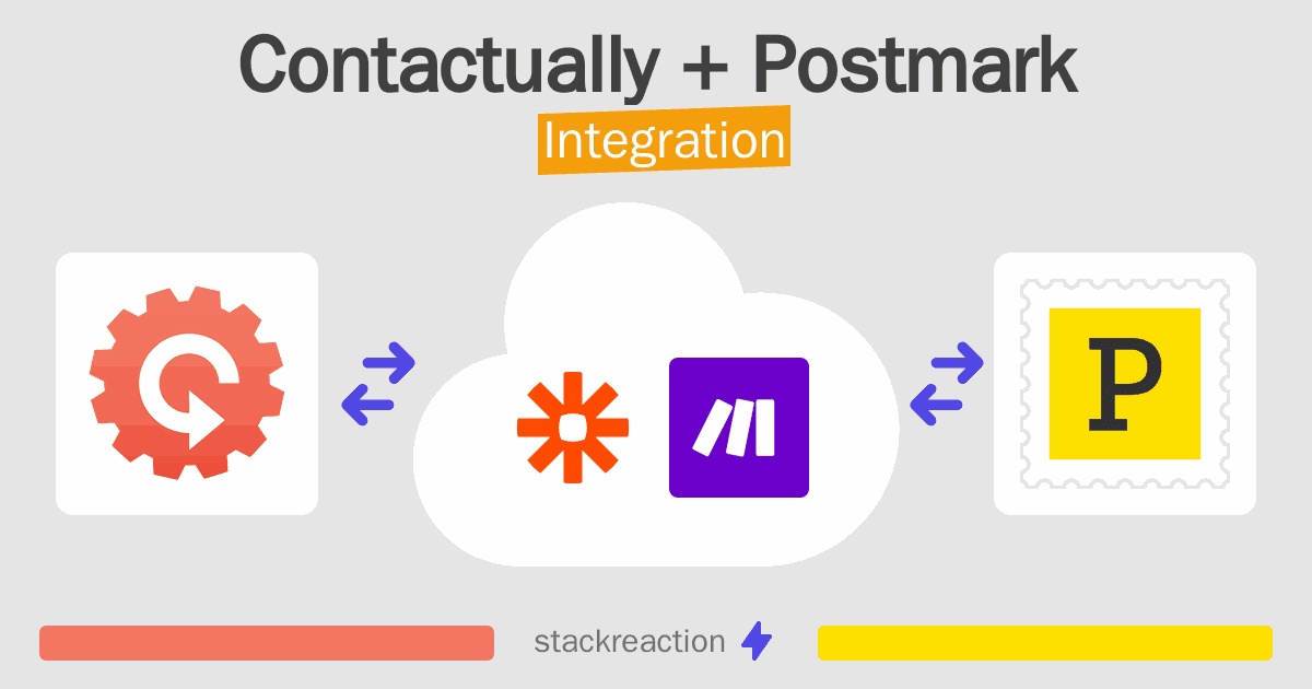 Contactually and Postmark Integration