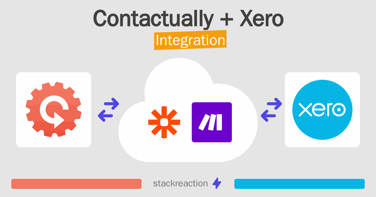 Contactually and Xero Integration