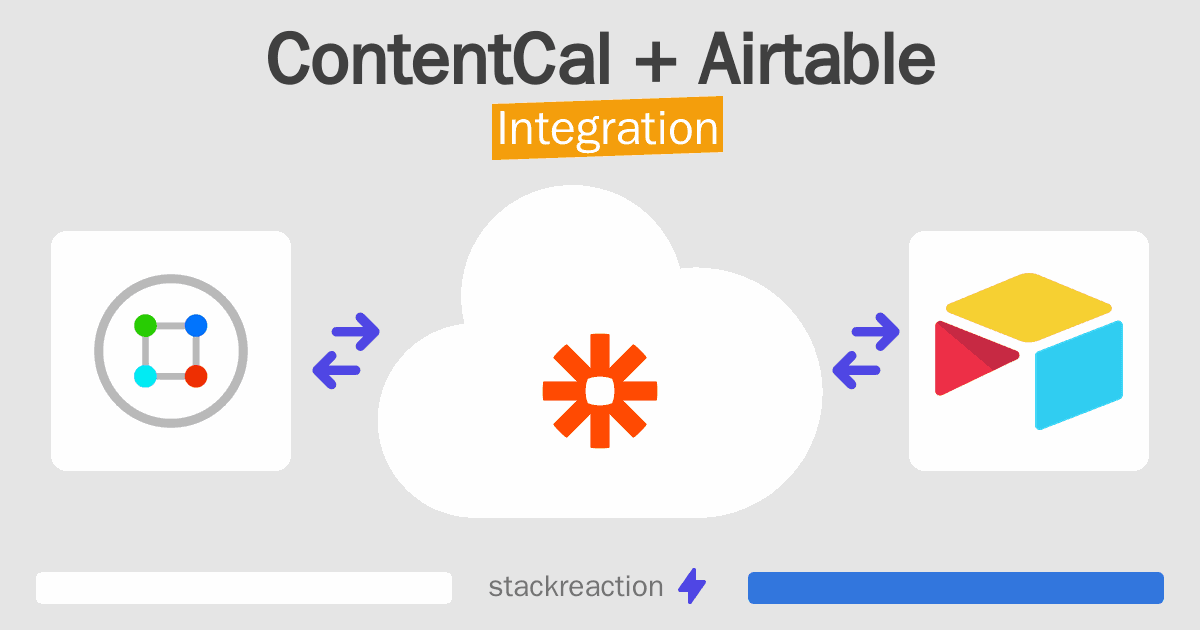 ContentCal and Airtable Integration