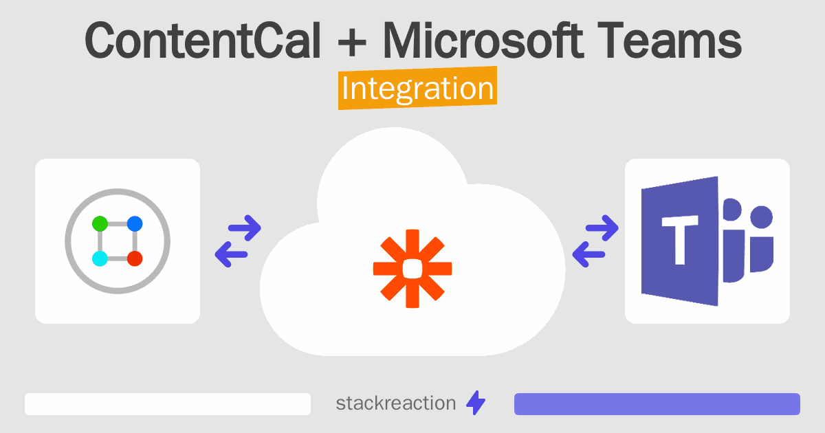 ContentCal and Microsoft Teams Integration